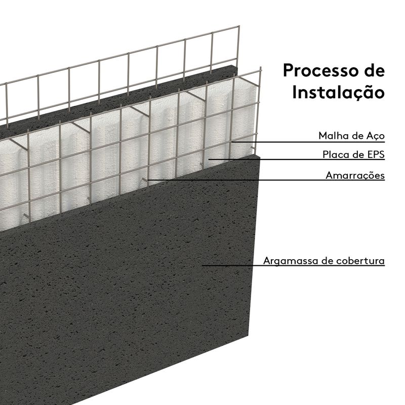 Monolit-com-Concreto