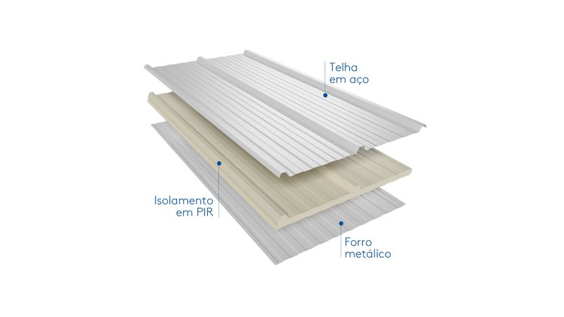 Telha de Policarbonato térmica 30 mm – modelo compatível com Trapezoidal 40  mm termica Isoeste