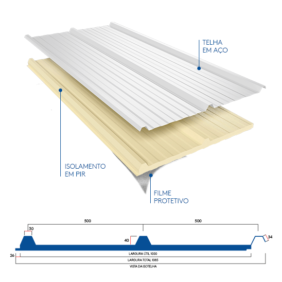 Telha-Trapezoidal-Termica-Semi-Sanduiche-Branco-Neve---nucleo-em-PIR-30-mm