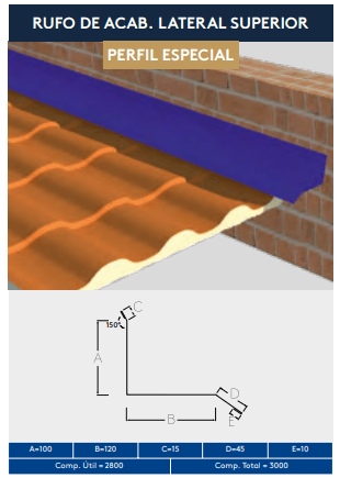 Rufa lateral.png