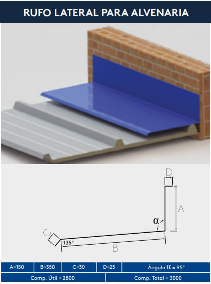 Rufo-lateral-Trapezoidal